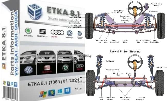 Logiciel de réparation automobile