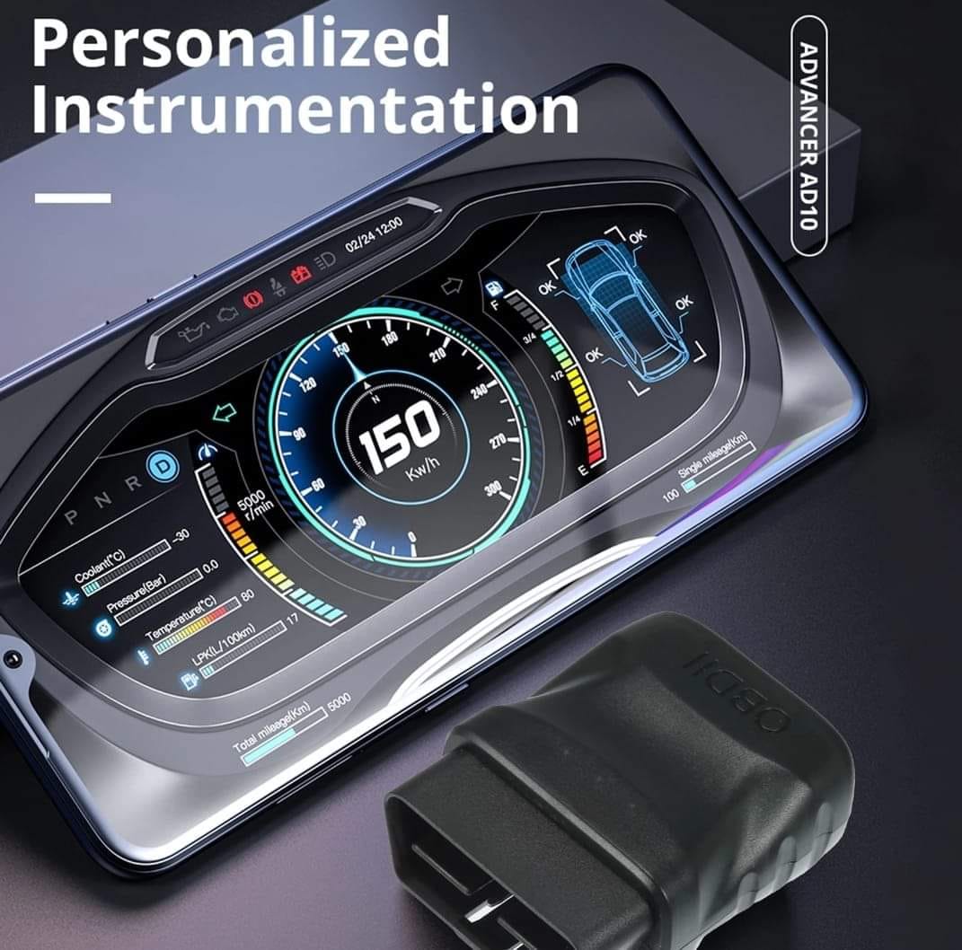 Mini OBDII